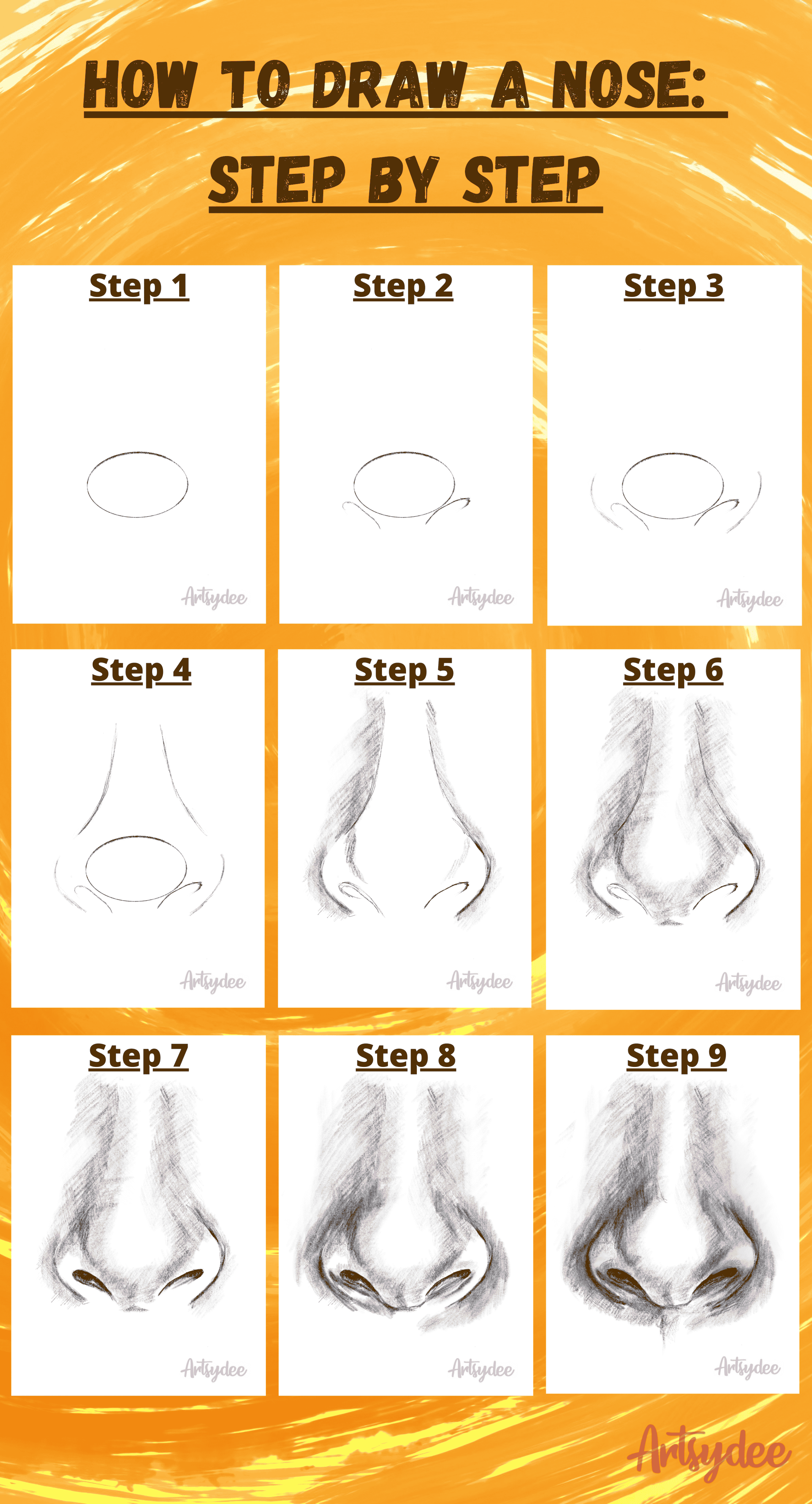 How to Draw a Nose Step by Step infographic