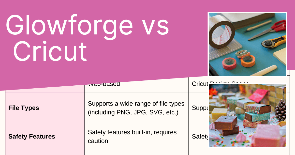 Glowforge Vs. Cricut? What's The Difference? - Mornings on Macedonia
